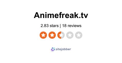 Read Customer Service Reviews of www.animefreak.tv